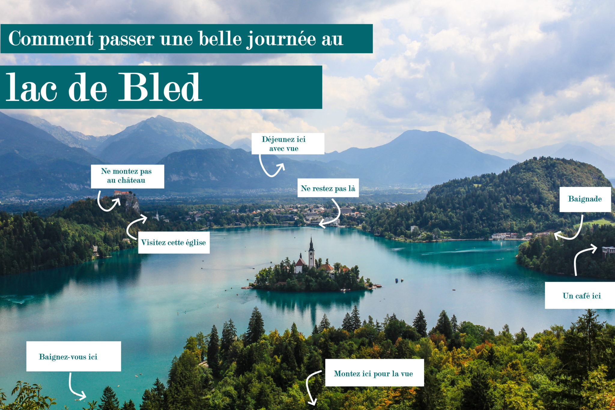 Lac de Bled : Guide complet une visite parfaite (2026) | Slovenie Secrete