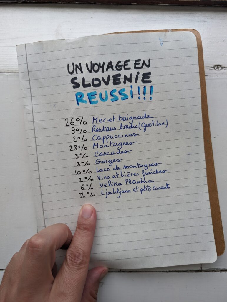 Comment réussir un voyage en Slovénie. 